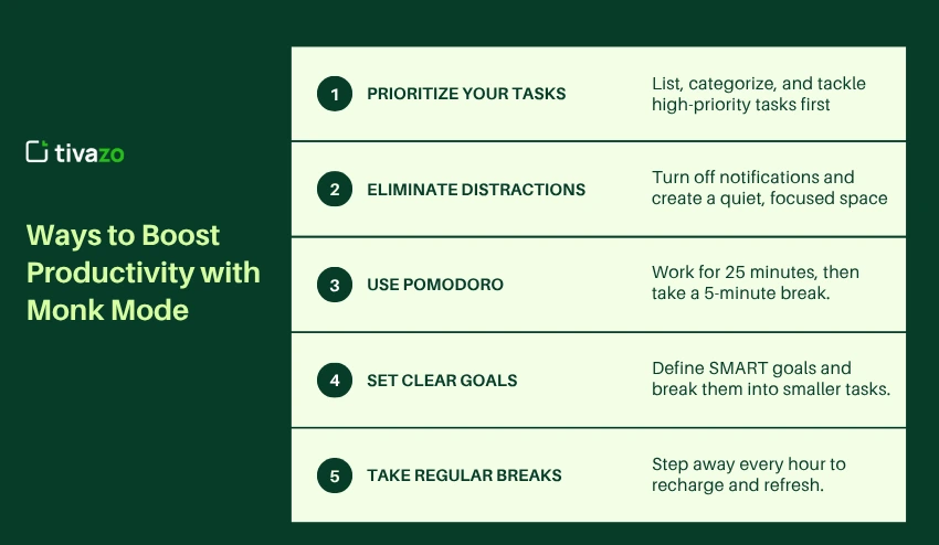 5 Ways to Boost Productivity with Monk Mode