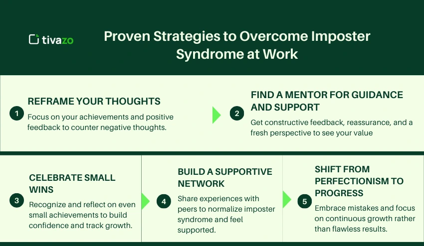 Strategies to Overcome Imposter Syndrome at Work