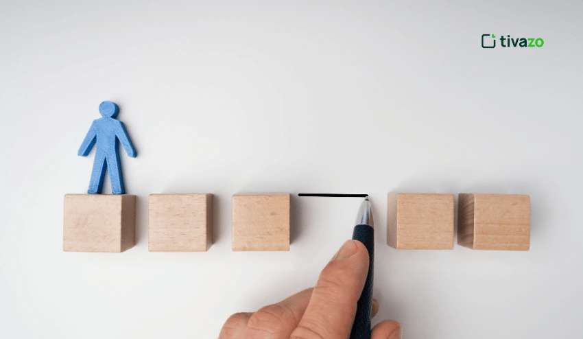 Identify and Support Skills Gaps