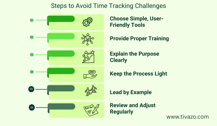 How to Avoid Time Tracking Challenges