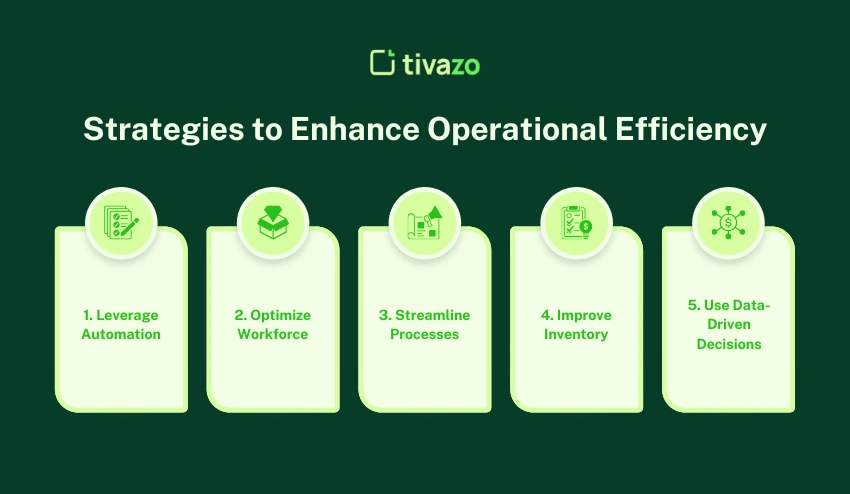 Strategies to Enhance Operational Efficiency