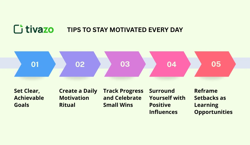 5 Proven Tips to Stay Motivated Every Day