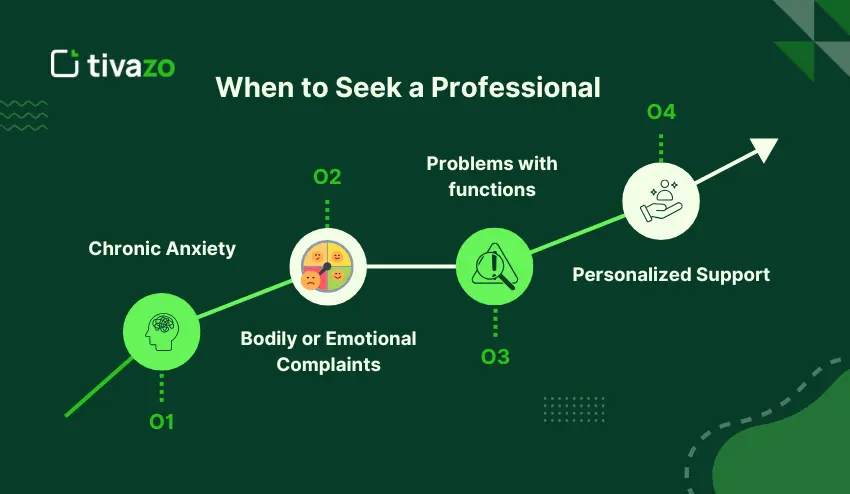 When to Seek a Professional