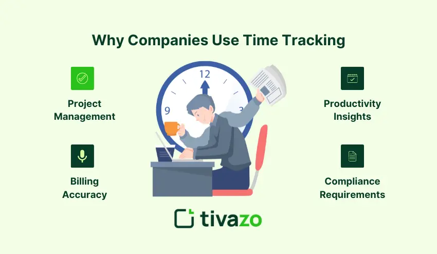 Why Companies Use Time Tracking