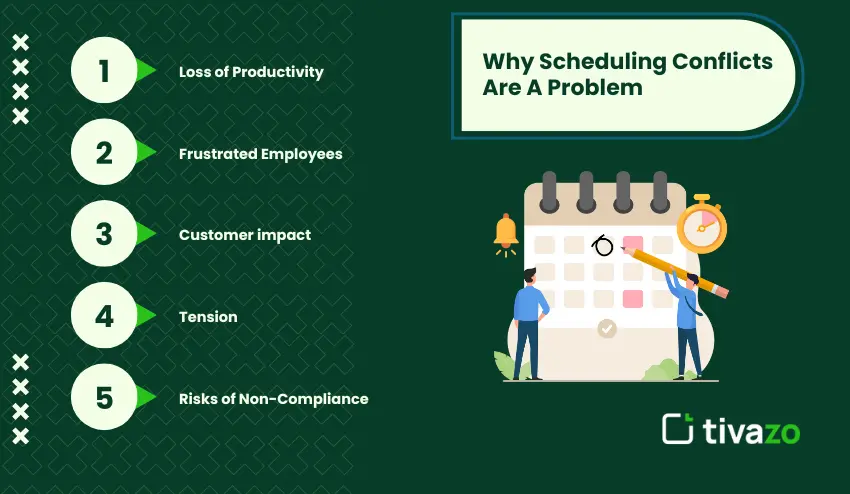 Why Scheduling Conflicts Are A Problem