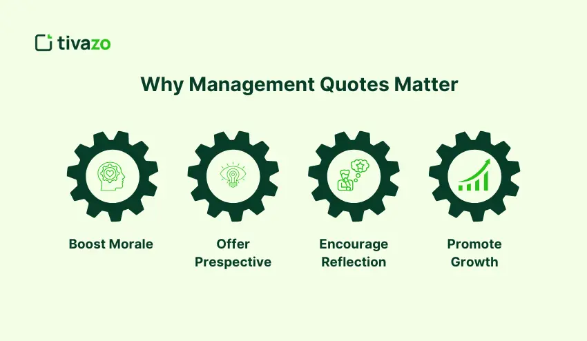 Why Management Quotes Matter