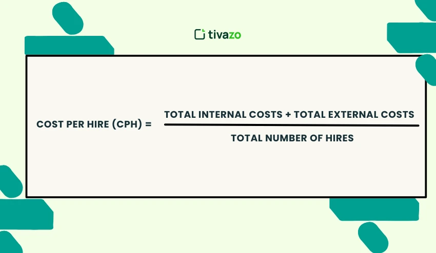 cost per hire formula