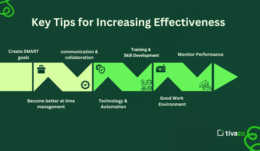 Key tips for increasing effectiveness 
