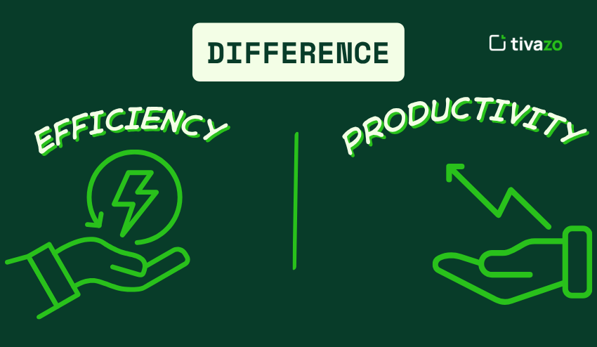 Difference between productivity and efficiency 