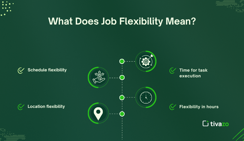 What does job flexibility mean