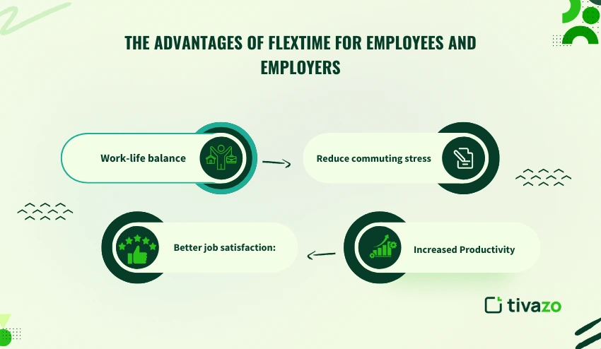 Advantages of flextime