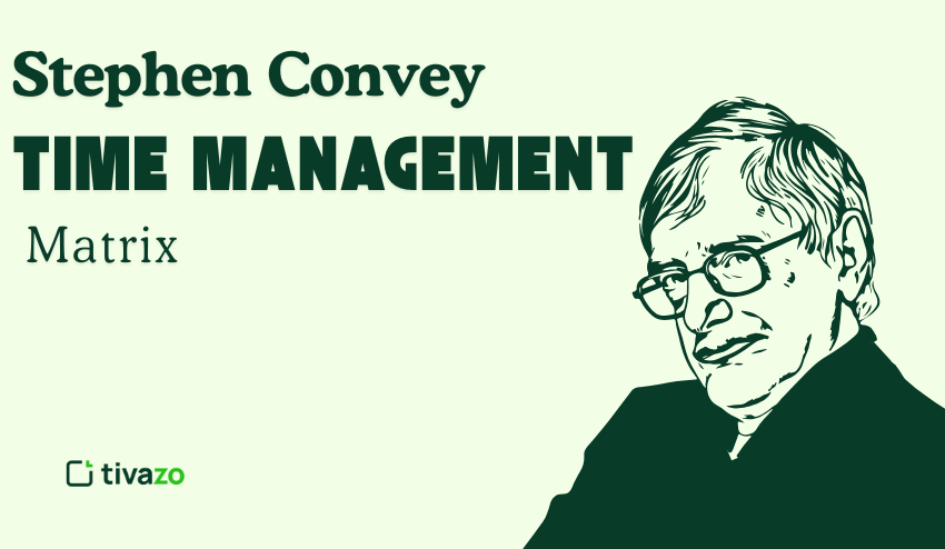 Stephen Covey time management matrix
