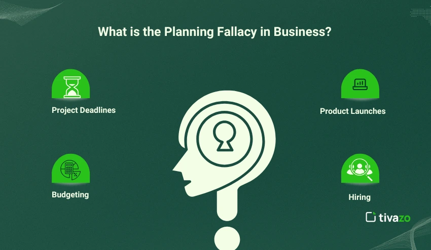 What is planning fallacy