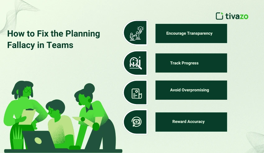 How to fix planning fallacy