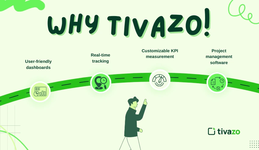 Why Tivazo 
