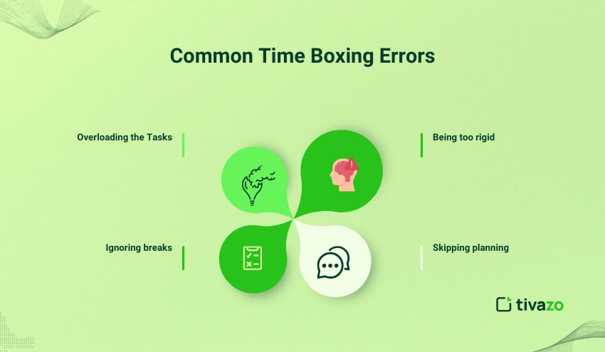 Common time boxing errors