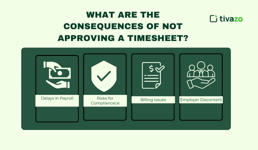 Consequence of approving timesheet