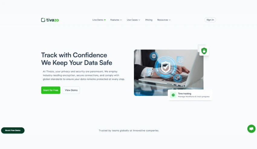 tivazo for insider threat management