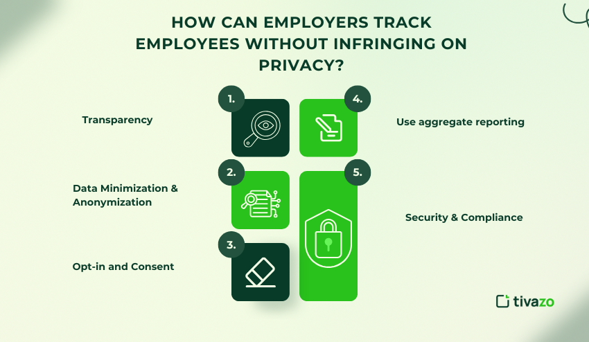 Employers track employees without infringing