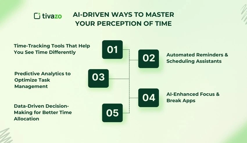 AI-Driven Ways to Master Your Perception of Time