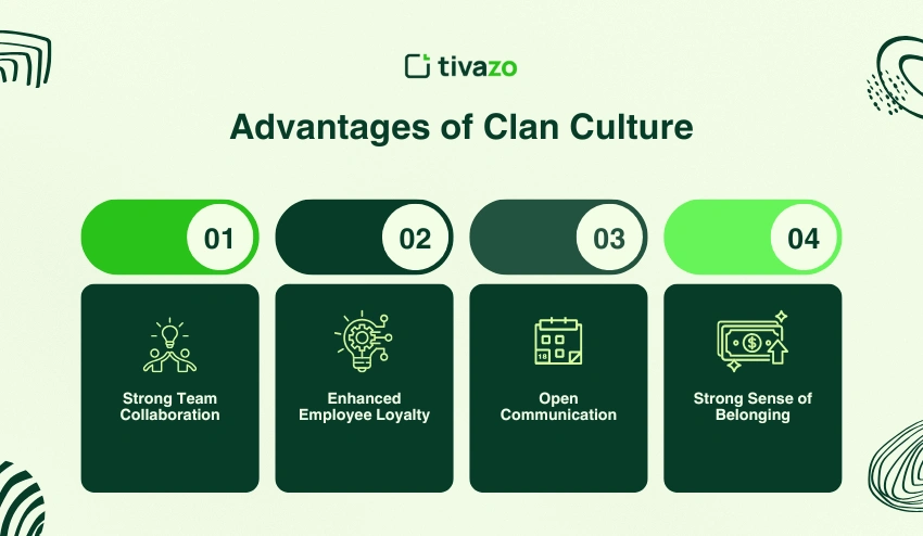 Advantages of Clan Culture