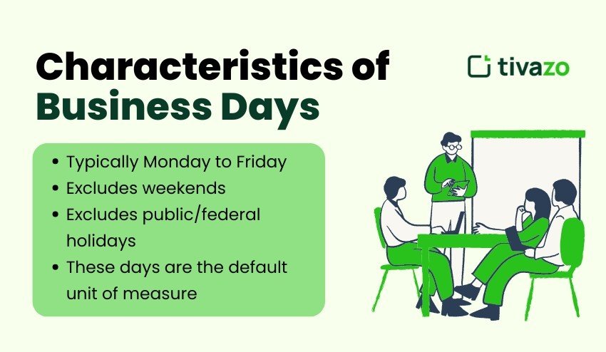 characteristics of business days