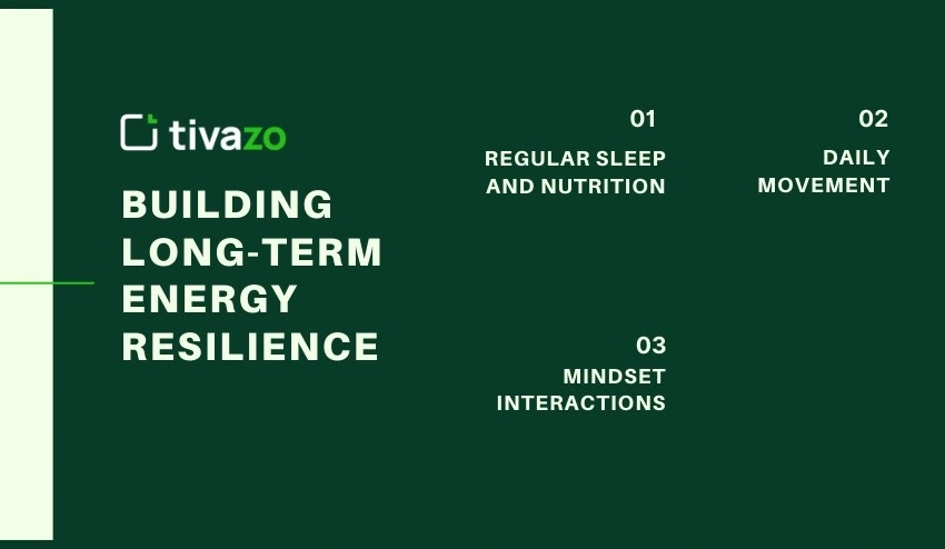 Building Long-Term Energy Resilience