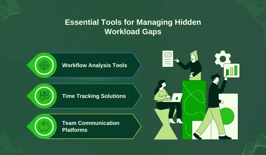 Essential Tools for Managing Hidden Workload Gaps