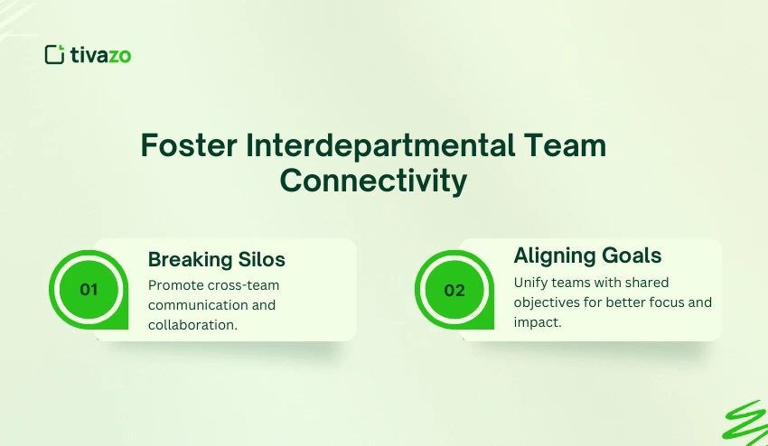 Foster Interdepartmental Team Connectivity