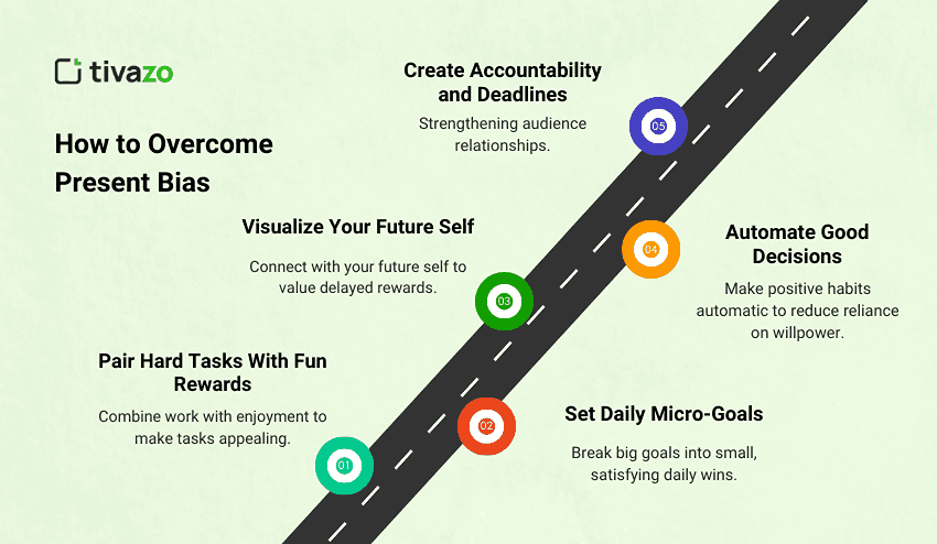 Strategies to Overcome Present Bias