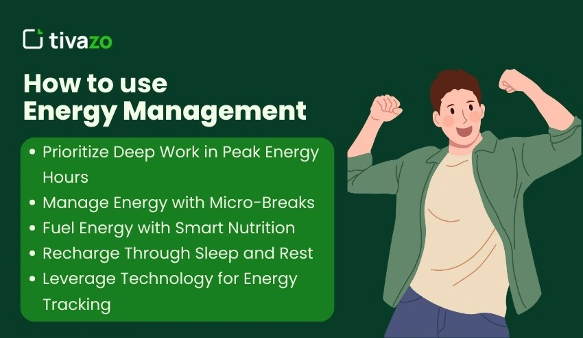 How to use Energy Management