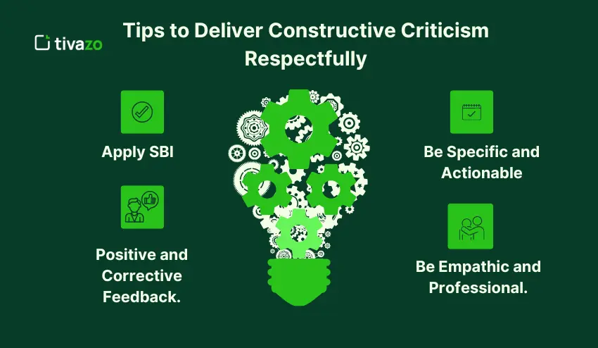 Tips to Deliver Constructive Criticism Respectfully