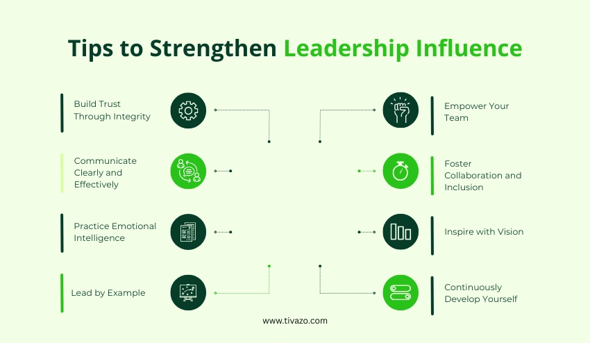 Tips to Strengthen Leadership Influence