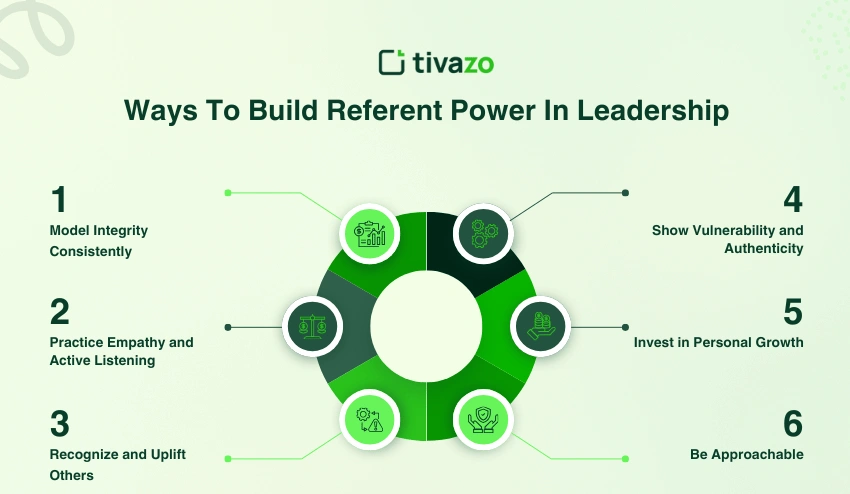 Ways To Build Referent Power In Leadership