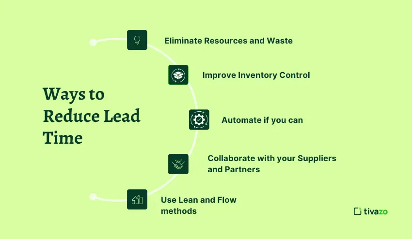 Ways to Reduce Lead Time