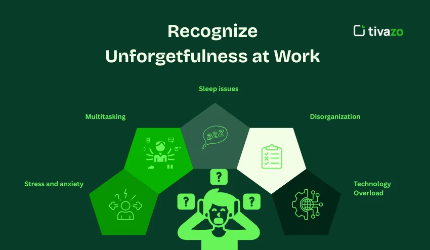 recognize unforgetfulness at work 