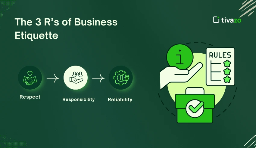 The 3R's of business etiquette