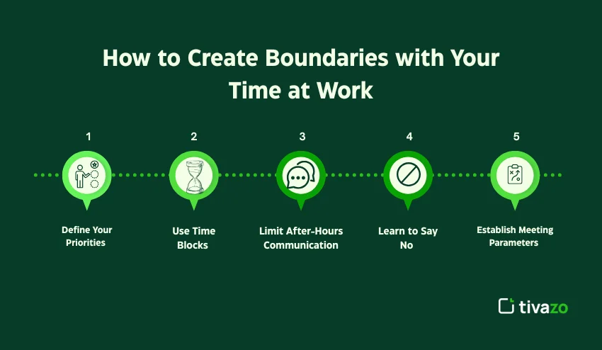 Create boundaries with time at work