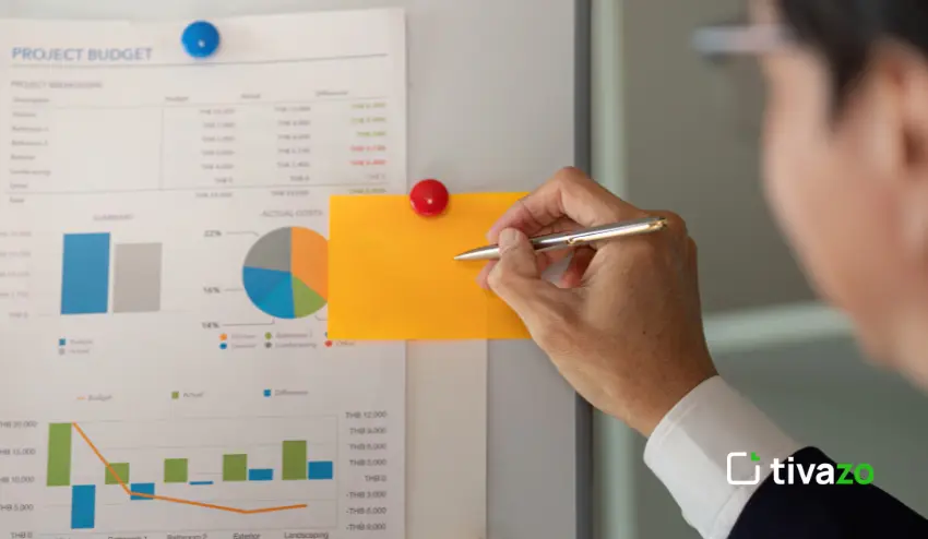 What is Project Budget Management?